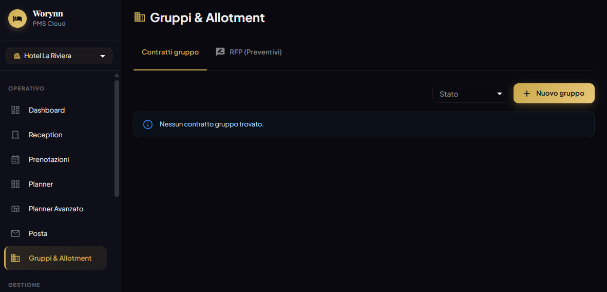 Gruppi &amp; Allotment