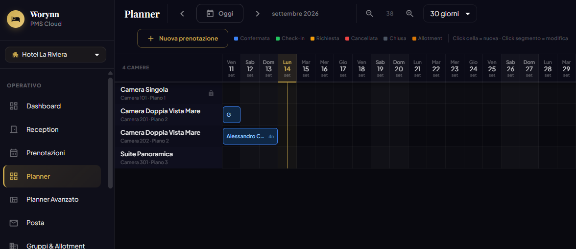 Planner — vista mensile