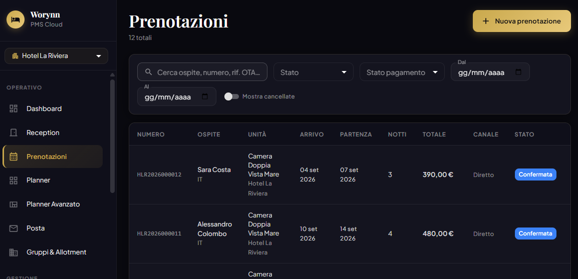 Lista prenotazioni