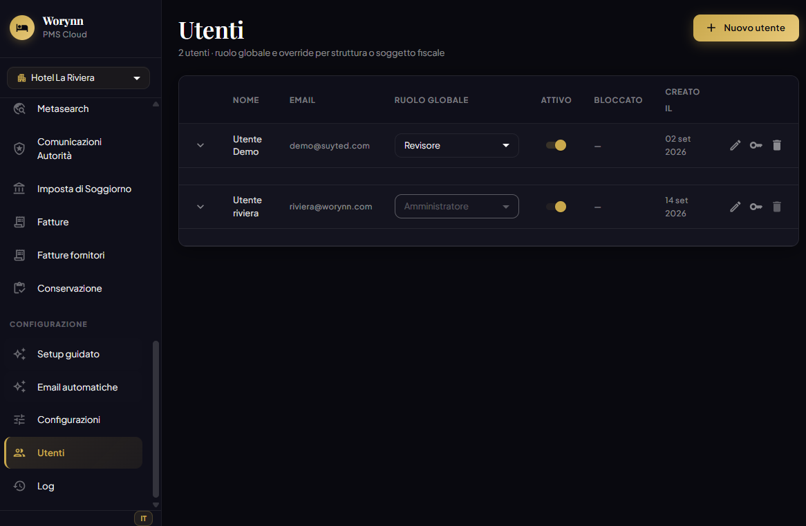 Utenti — lista utenti e ruoli